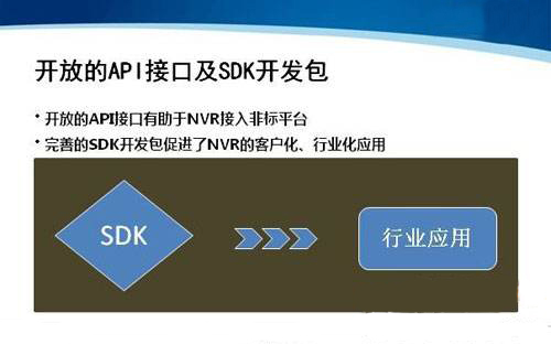 开发包SDK